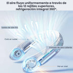 Ventilador de Cuello Portátil con Pantalla Digital